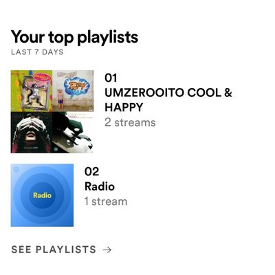 Screenshot_20211129-104921_Spotify for Artists.jpg