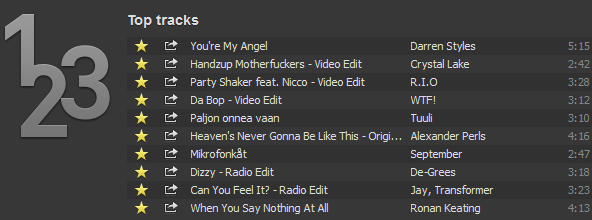 top tracks.png