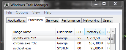 spotify_memoryusage.PNG